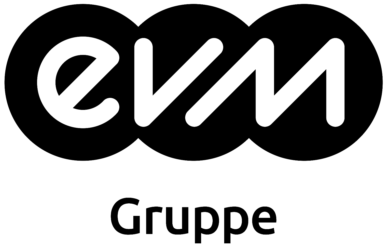 Evm